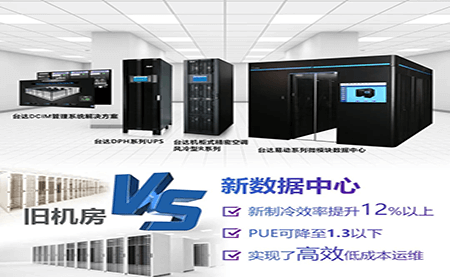 企業數據中心的升級進階，可以如此輕松